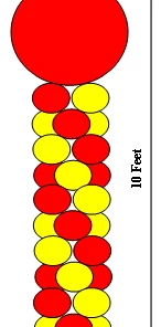 Funtastic Balloon Creations Decor Spiral Column