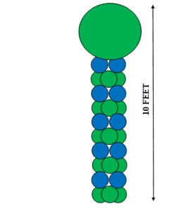 Funtastic Balloon Creations 2 Color Block Column