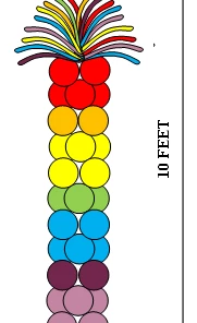Funtastic Balloon Creations Decor Rainbow Column