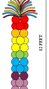 Funtastic Balloon Creations Decor Rainbow Column