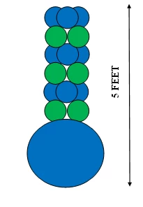 Funtastic Balloon Creations Decor Inverted 2 Color Block Column