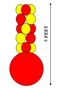 Funtastic Balloon Creations Decor Inverted Up To 4 Color Spiral Column