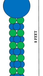 Funtastic Balloon Creations 2 Color Block Column